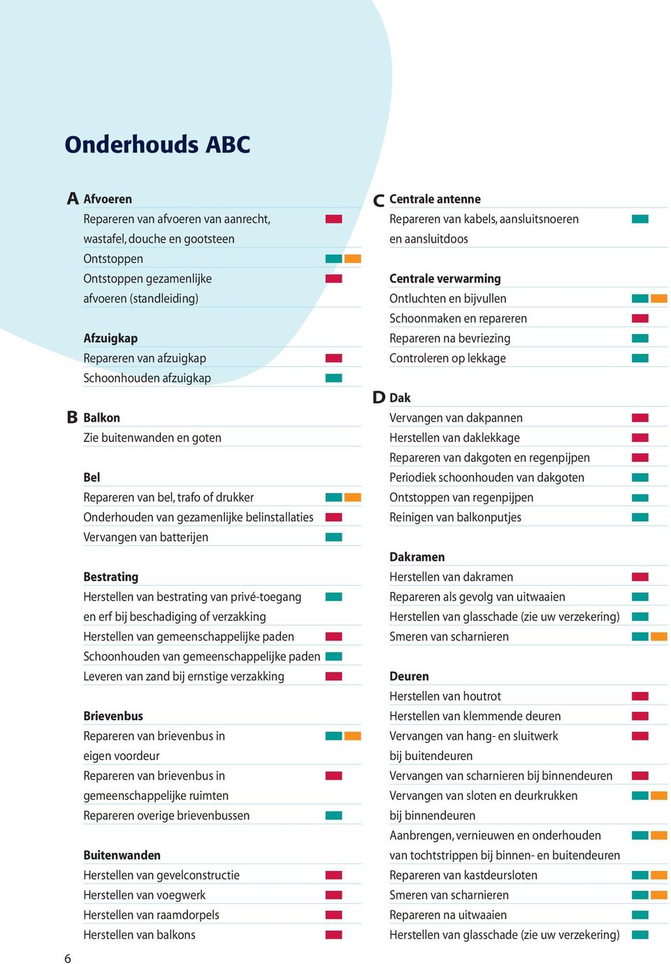 bestrating van privé-toegang en erf bij beschadiging of verzakking Herstellen van gemeenschappelijke paden Schoonhouden van gemeenschappelijke paden Leveren van zand bij ernstige verzakking