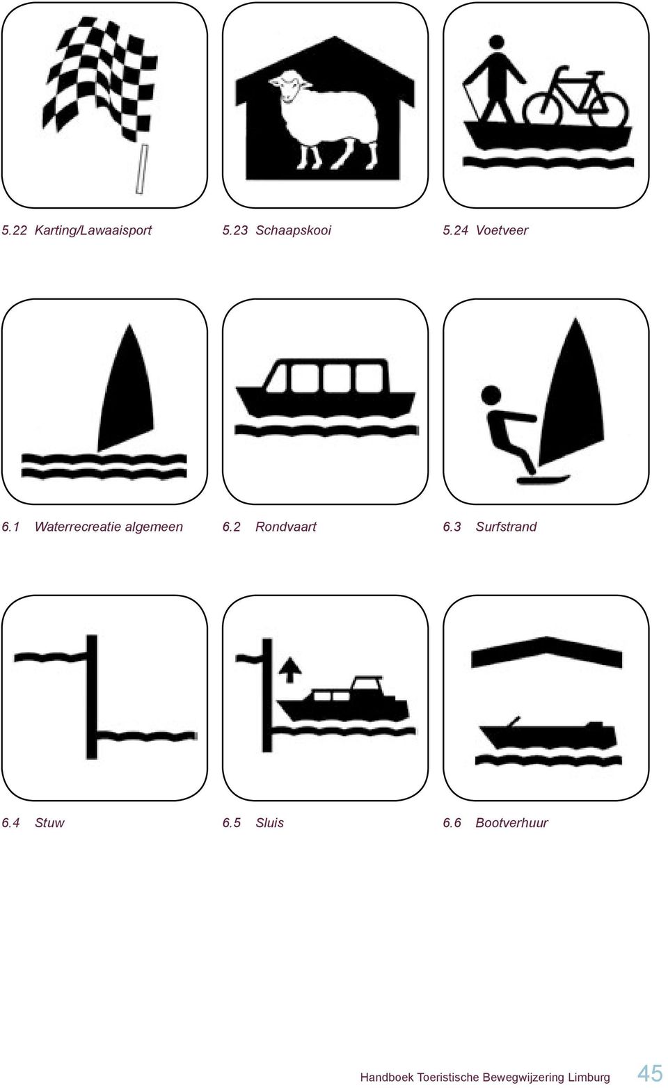 1 Waterrecreatie algemeen 6.