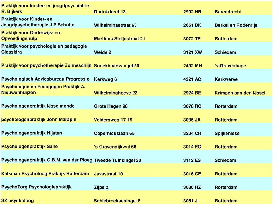 Zonneschijn Snoekbaarssingel 50 2492 MH 's-gravenhage Psychologisch Adviesbureau Progressio Kerkweg 6 4321 AC Kerkwerve Psychologen en Pedagogen Praktijk A.