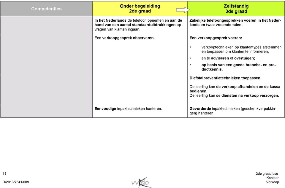 Een verkoopgesprek voeren: verkooptechnieken op klantentypes afstemmen en toepassen om klanten te informeren; en te adviseren of overtuigen; op basis van een goede branche- en