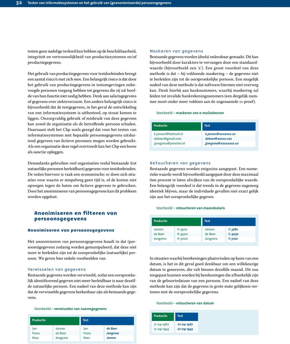 Een belangrijk risico is dat door het gebruik van productiegegevens in testomgevingen onbevoegde personen toegang hebben tot gegevens die zij uit hoofde van hun functie niet nodig hebben.