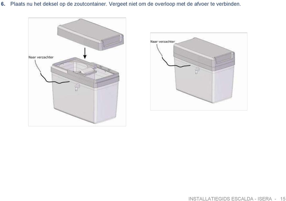 Vergeet niet om de overloop met de