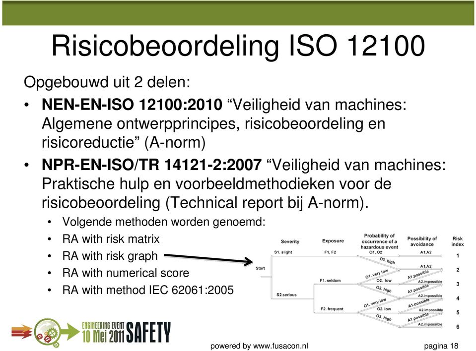 Praktische hulp en voorbeeldmethodieken voor de risicobeoordeling (Technical report bij A-norm).