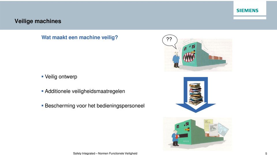 veiligheidsmaatregelen Bescherming voor het