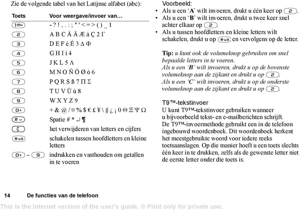 cijfers schakelen tussen hoofdletters en kleine letters indrukken en vasthouden om getallen in te voeren Voorbeeld: Als u een A wilt invoeren, drukt u één keer op.