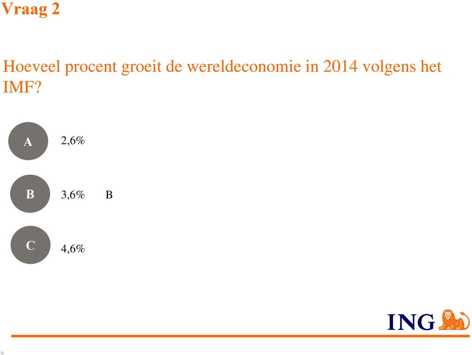 in 2014 volgens het IMF?