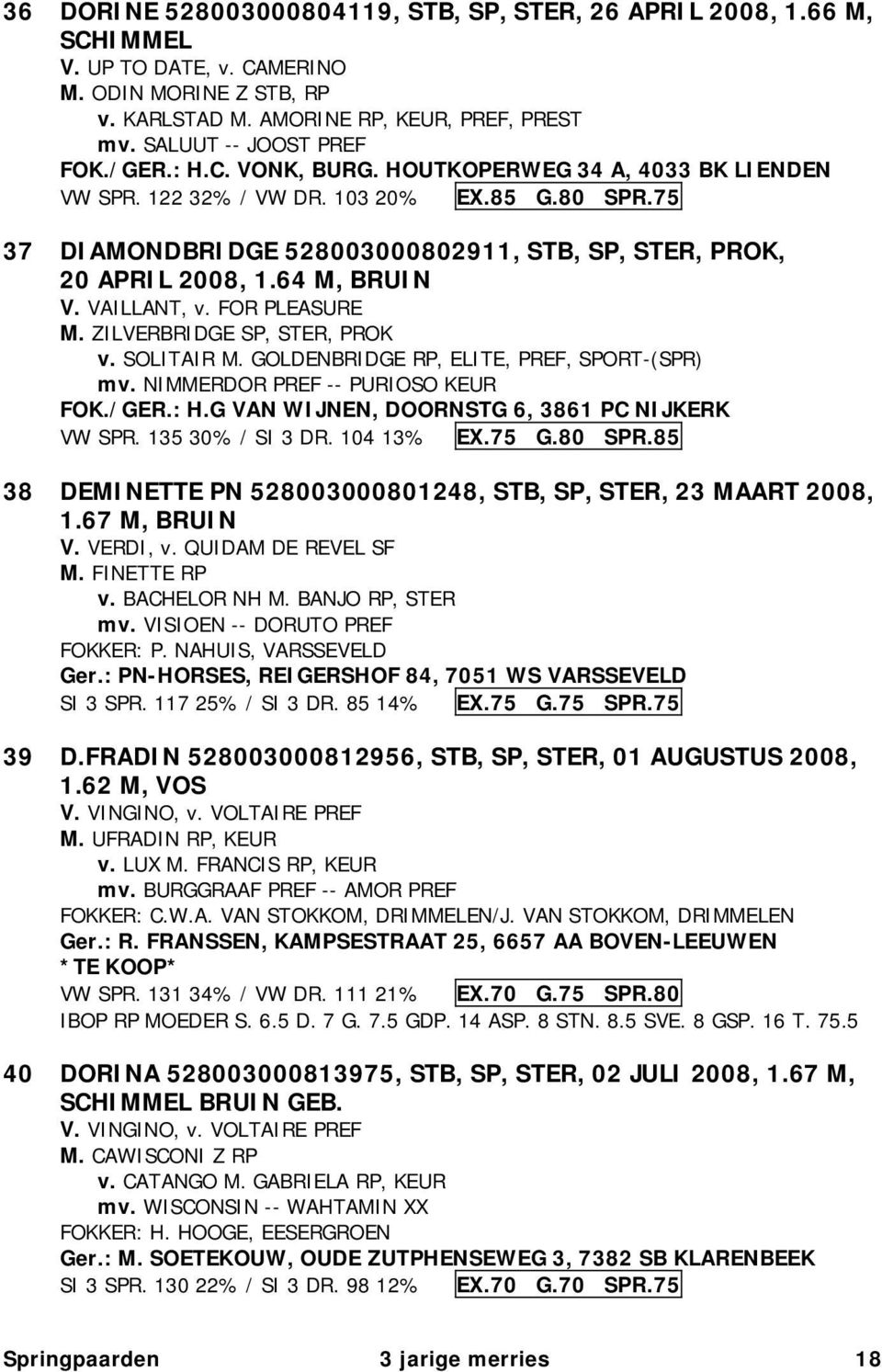 VAILLANT, v. FOR PLEASURE M. ZILVERBRIDGE SP, STER, PROK v. SOLITAIR M. GOLDENBRIDGE RP, ELITE, PREF, SPORT-(SPR) mv. NIMMERDOR PREF -- PURIOSO KEUR FOK./GER.: H.