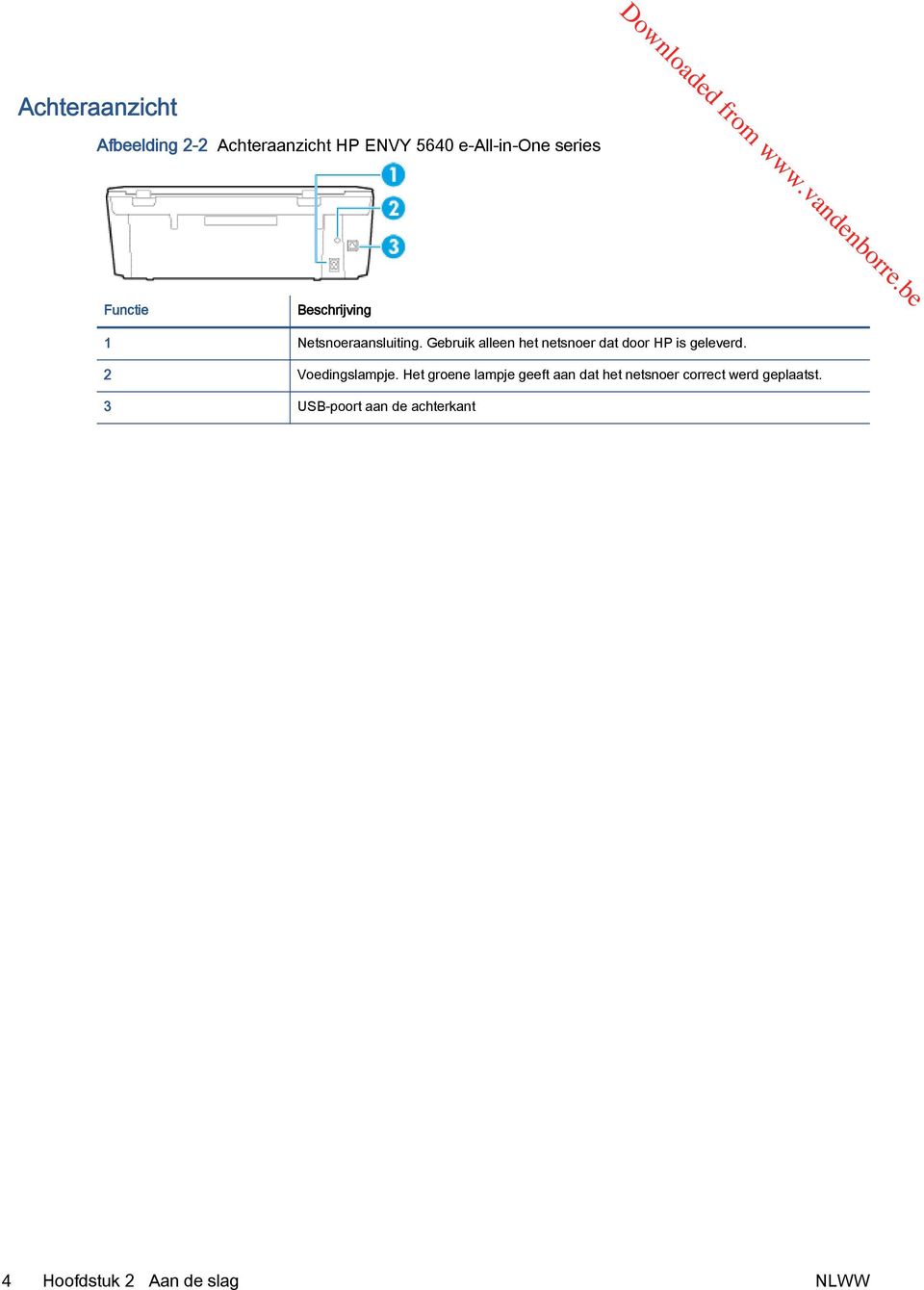 Gebruik alleen het netsnoer dat door HP is geleverd. 2 Voedingslampje.