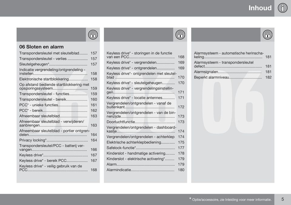 .. 160 PCC* - unieke functies... 161 PCC* - bereik... 162 Afneembaar sleutelblad... 163 Afneembaar sleutelblad - verwijderen/ aanbrengen... 163 Afneembaar sleutelblad - portier ontgrendelen.