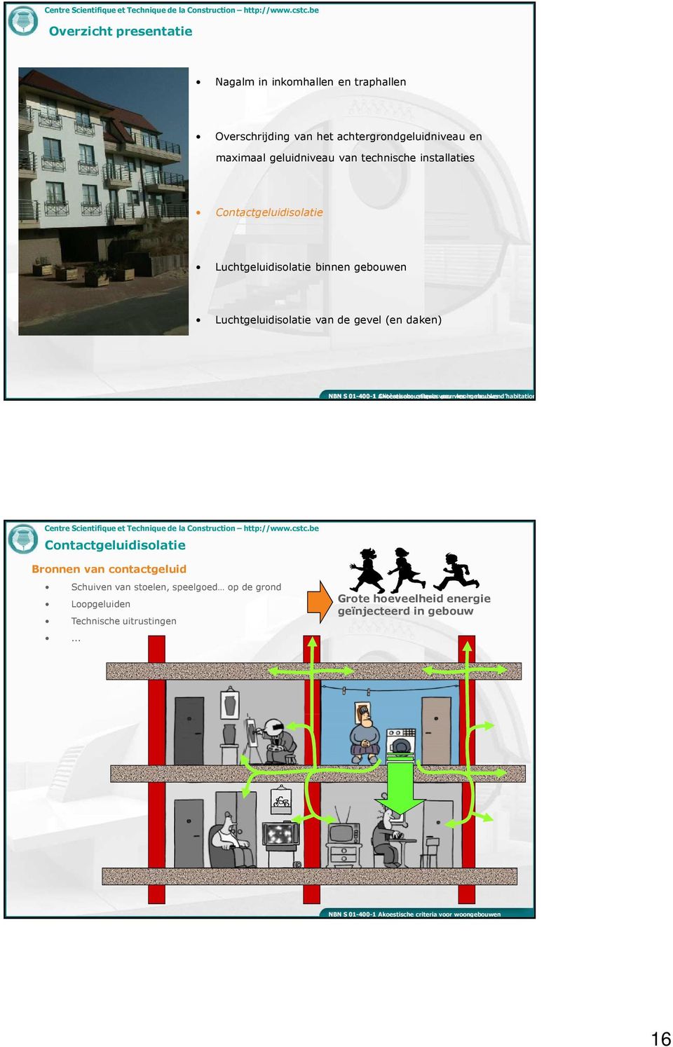 01-400-1 Critères Akoestische acoustiques criteria voor pour woongebouwen les immeubles d habitation Contactgeluidisolatie Bronnen van