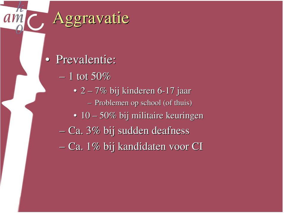 thuis) 10 50% bij militaire keuringen Ca.