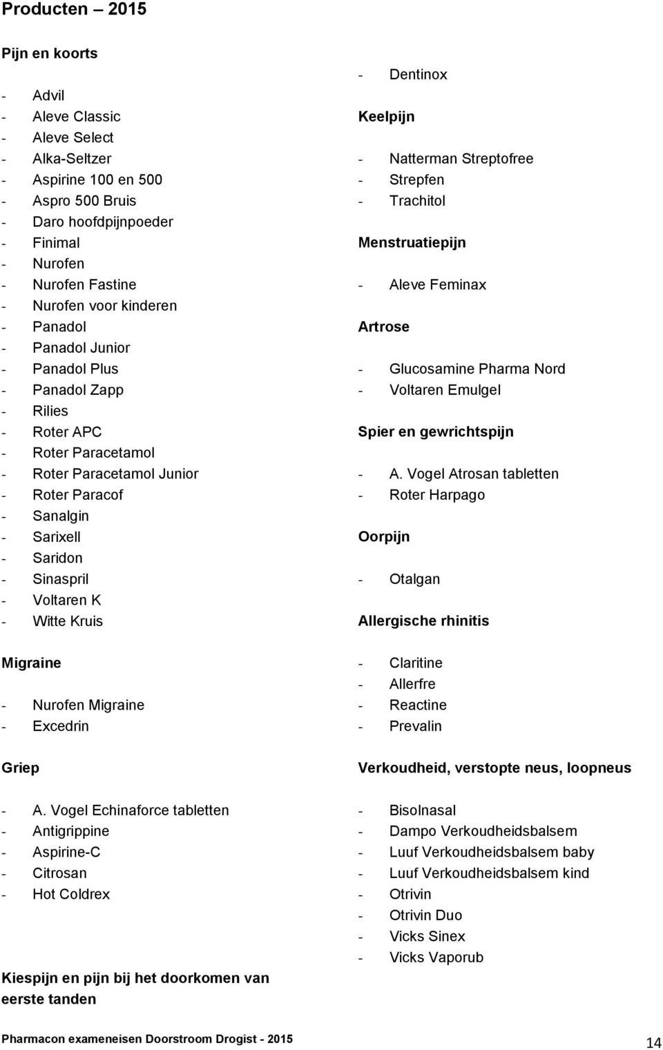 Voltaren K - Witte Kruis Migraine - Nurofen Migraine - Excedrin Griep - A.