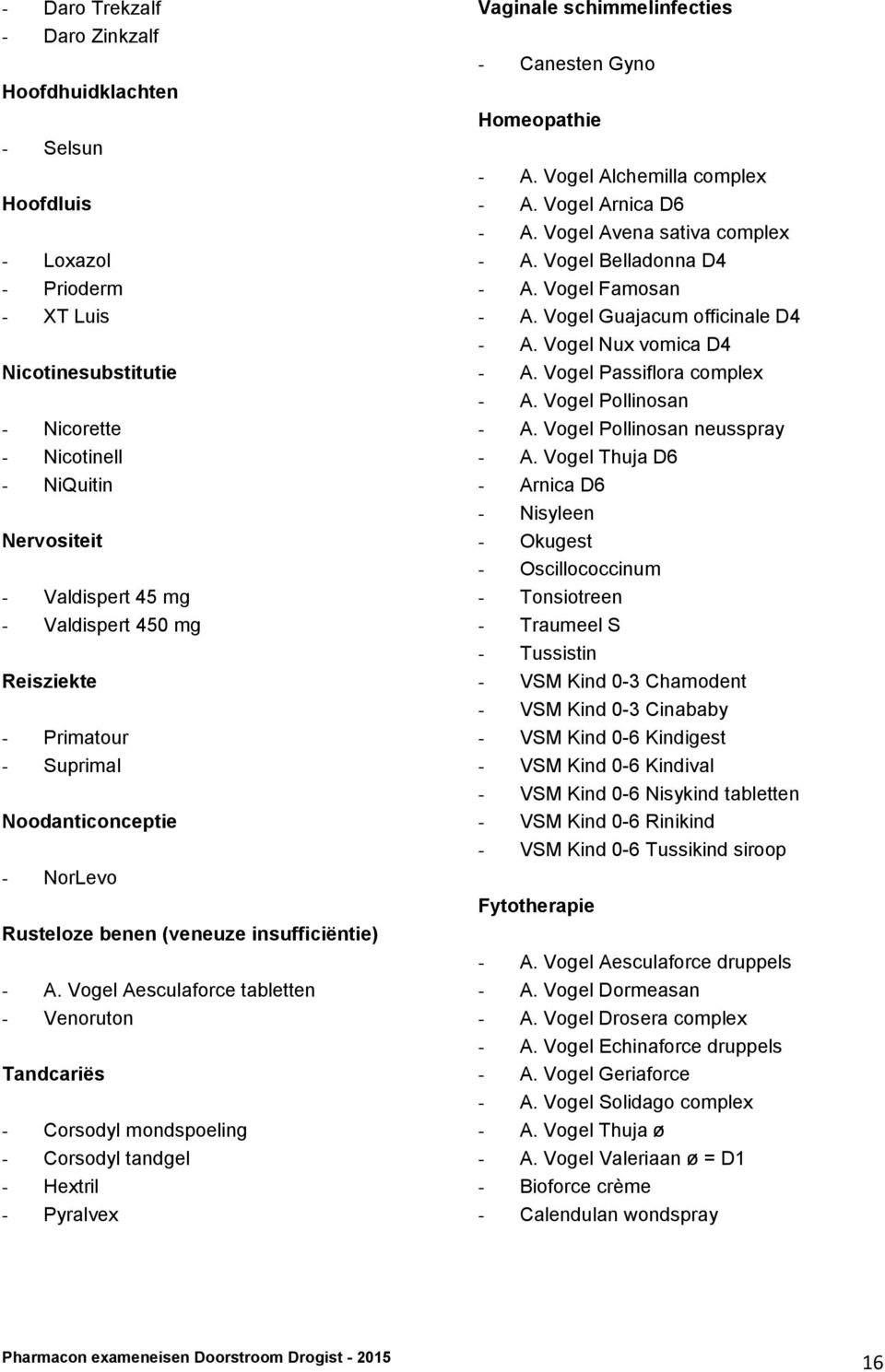 Vogel Aesculaforce tabletten - Venoruton Tandcariës - Corsodyl mondspoeling - Corsodyl tandgel - Hextril - Pyralvex Vaginale schimmelinfecties - Canesten Gyno Homeopathie - A.
