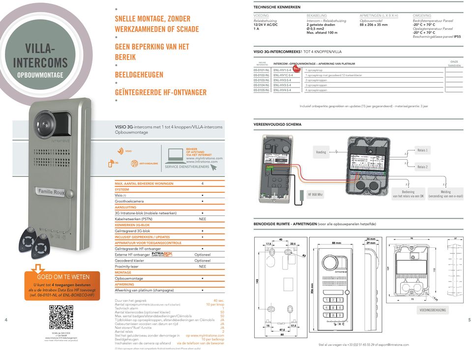 van het bereik 3G-INTERCOMREEKS1 TOT KNOPPEN/VILLA Nieuwe referenties onze tarieven INTERCOM OPBOUWMONTAGE AFWERKING VAN PLATINUM e PRIJS 05-0101-NL ENL-HV1-S- 05-010-NL ENL-HV1C-S- 1 oproepknop met