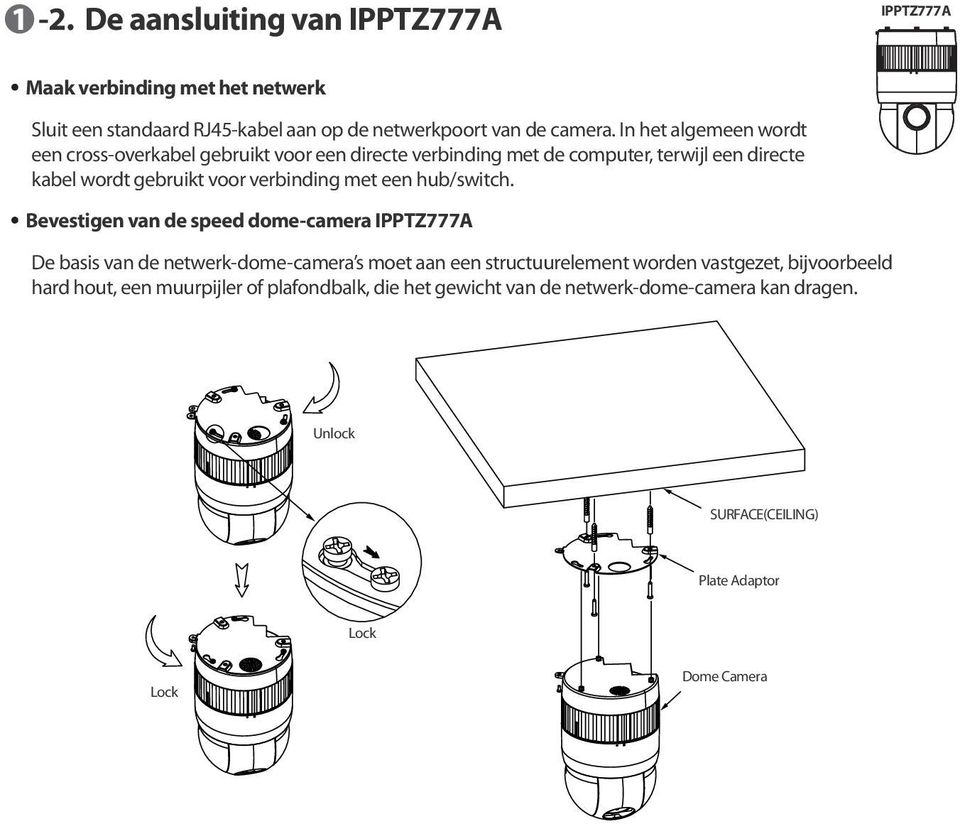 met een hub/switch.