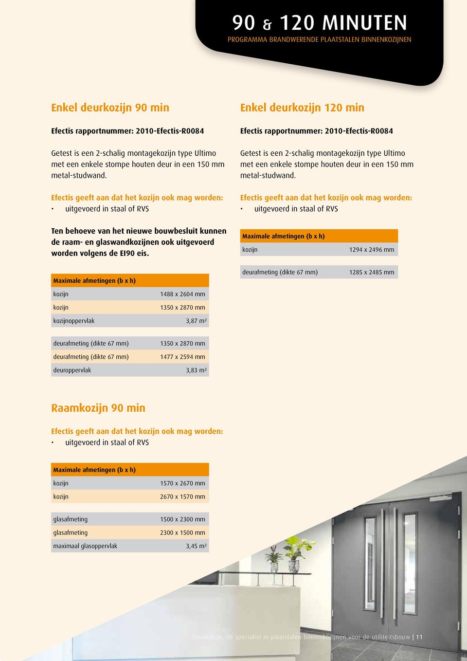 Efectis geeft aan dat het ook mag worden: uitgevoerd in staal of RVS Enkel deur 120 min Efectis rapportnummer: 2010-Efectis-R0084 Getest is een 2-schalig montage type Ultimo met een enkele stompe