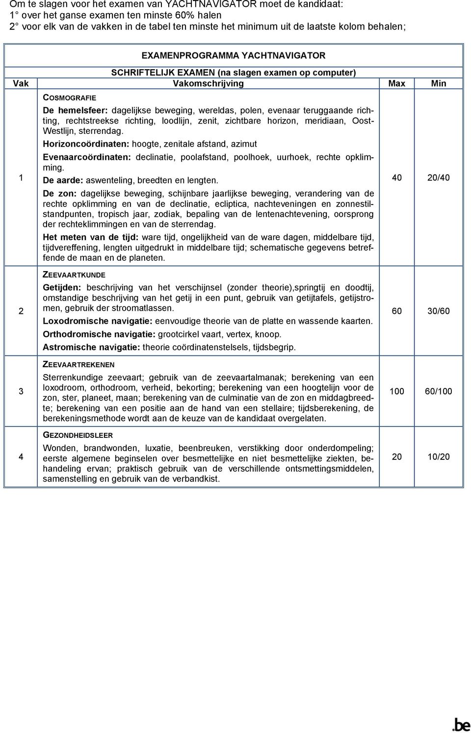 rechtstreekse richting, loodlijn, zenit, zichtbare horizon, meridiaan, Oost- Westlijn, sterrendag.