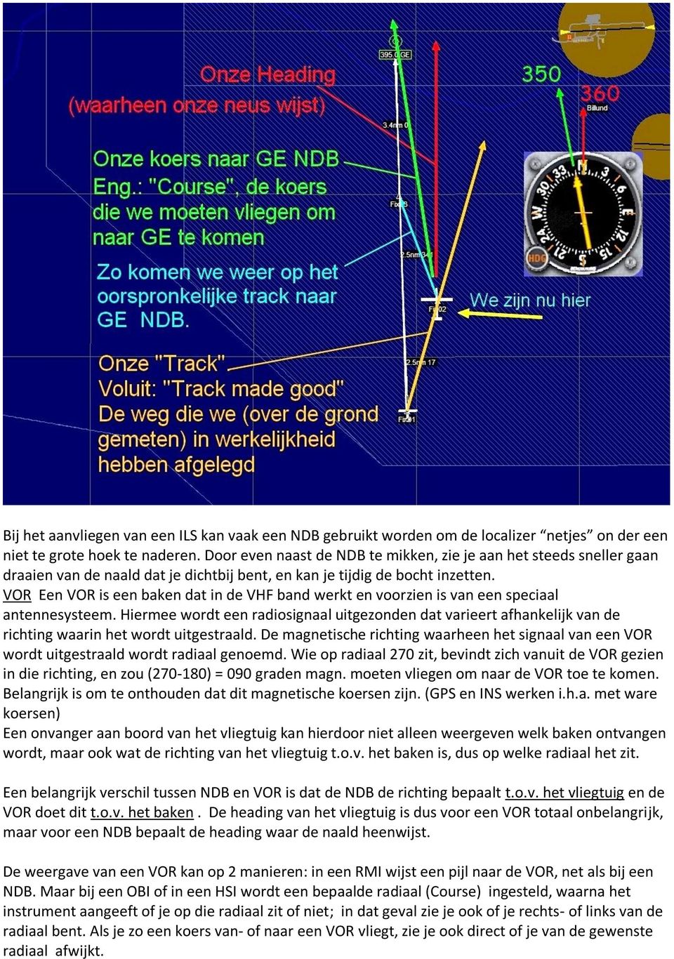 VOR Een VOR is een baken dat in de VHF band werkt en voorzien is van een speciaal antennesysteem.