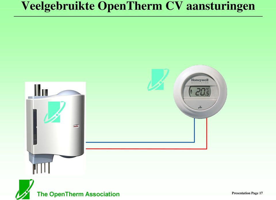 CV Installaties & OpenTherm Protocol. Cees Tuinman - PDF Gratis download