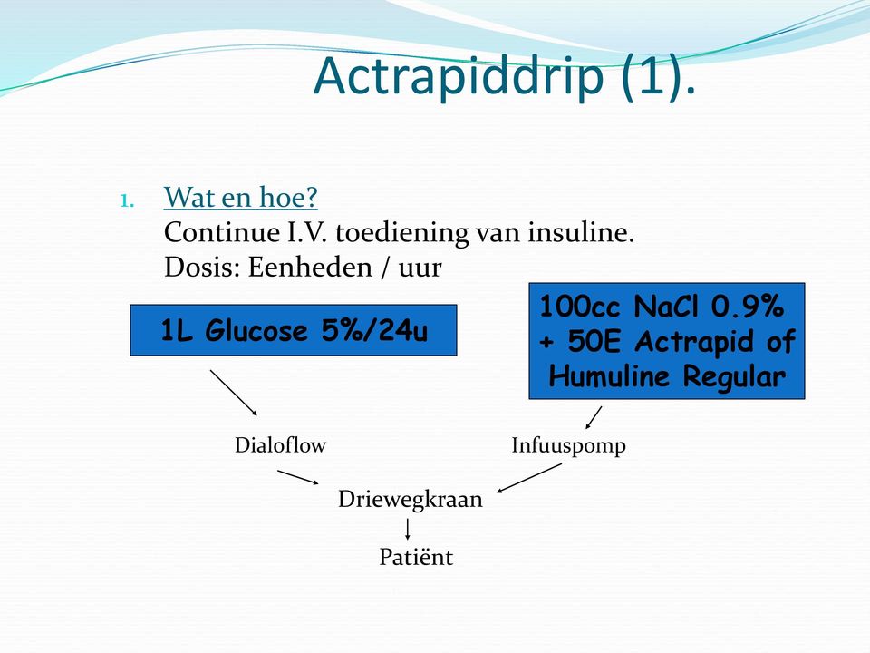 Dosis: Eenheden / uur 100cc NaCl 0.