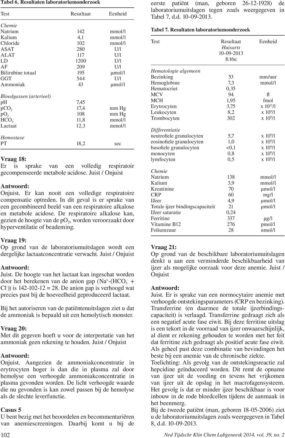 Bloedgassen (arterieel) ph 7,45 pco 2 17,4 mm Hg po 2 108 mm Hg - HCO 3 11,8 mmol/l Lactaat 12,3 mmol/l Hemostase PT 18,2 sec Vraag 18: Er is sprake van een volledig respiratoir gecompenseerde