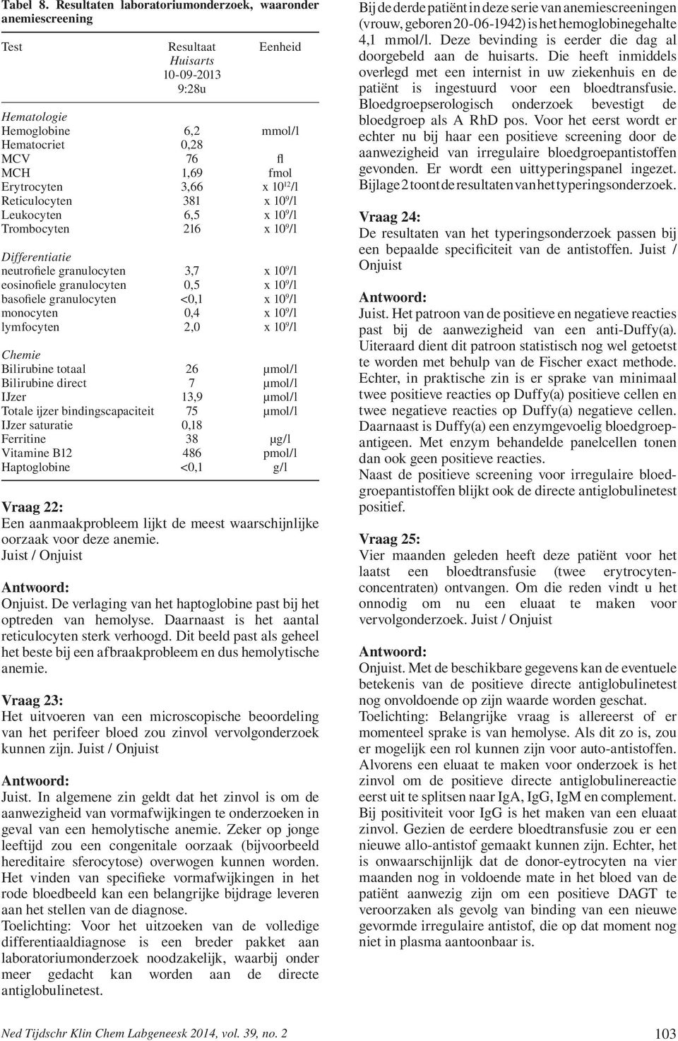 Reticulocyten 381 x 10 9 /l Leukocyten 6,5 x 10 9 /l Trombocyten 216 x 10 9 /l Differentiatie neutrofiele granulocyten 3,7 x 10 9 /l eosinofiele granulocyten 0,5 x 10 9 /l basofiele granulocyten <0,1