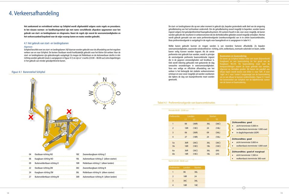 Naast de regels zijn vooral de weersomstandigheden en het verkeersaanbod bepalend voor de wijze waarop banen en routes worden gebruikt. 4.