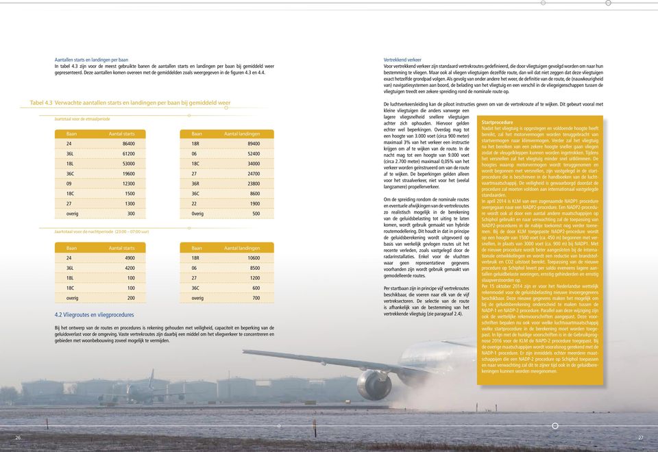3 Verwachte aantallen starts en landingen per baan bij gemiddeld weer Jaartotaal voor de etmaalperiode Baan Aantal starts Baan Aantal landingen 24 86400 18R 89400 36L 61200 06 52400 18L 53000 18C