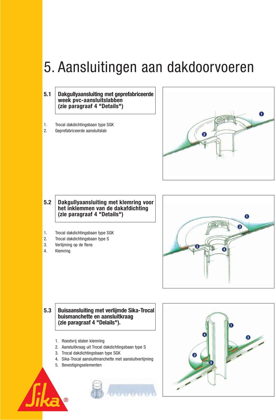 Trocal dakdichtingsbaan type S 3. Verlijming op de flens 4. Klemring 5.3 Buisaansluiting met verlijmde Sika-Trocal buismanchette en aansluitkraag (zie paragraaf 4 "Delails"). 1.