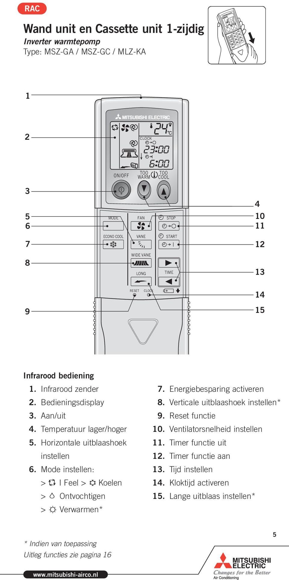 Mode instellen: > I Feel > Koelen > Ontvochtigen > Verwarmen*. Energiebesparing activeren. Verticale uitblaashoek instellen*. Reset functie.