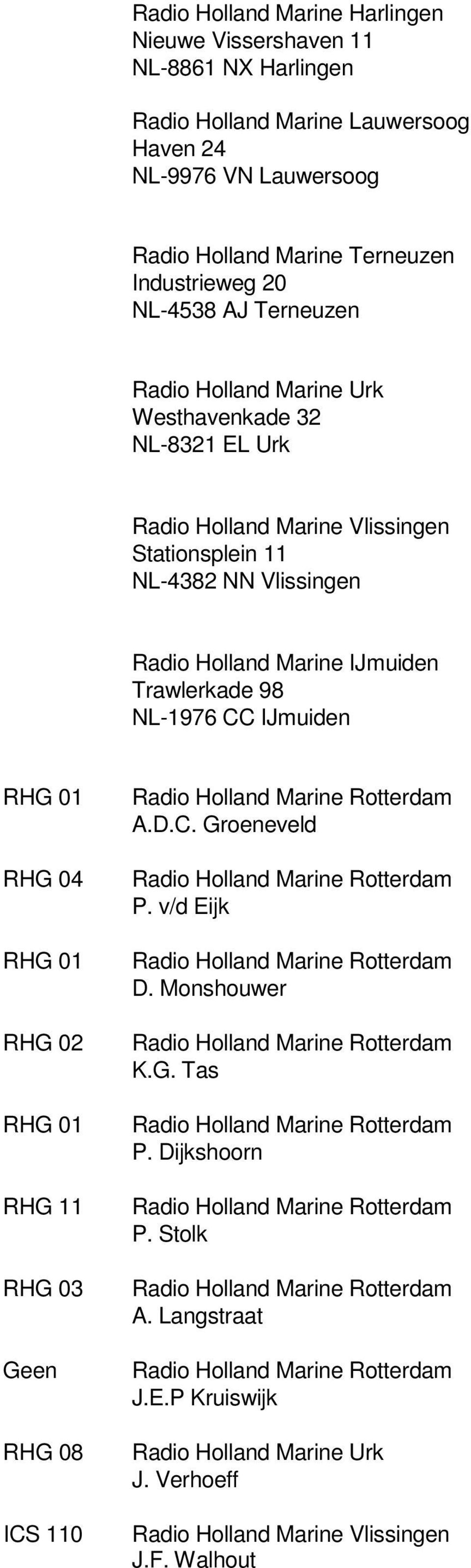 Vlissingen Radio Holland Marine IJmuiden Trawlerkade 98 NL-1976 CC IJmuiden RHG 01 RHG 04 RHG 01 RHG 02 RHG 01 RHG 11 RHG 03 Geen RHG 08 ICS 110 A.D.C. Groeneveld P.