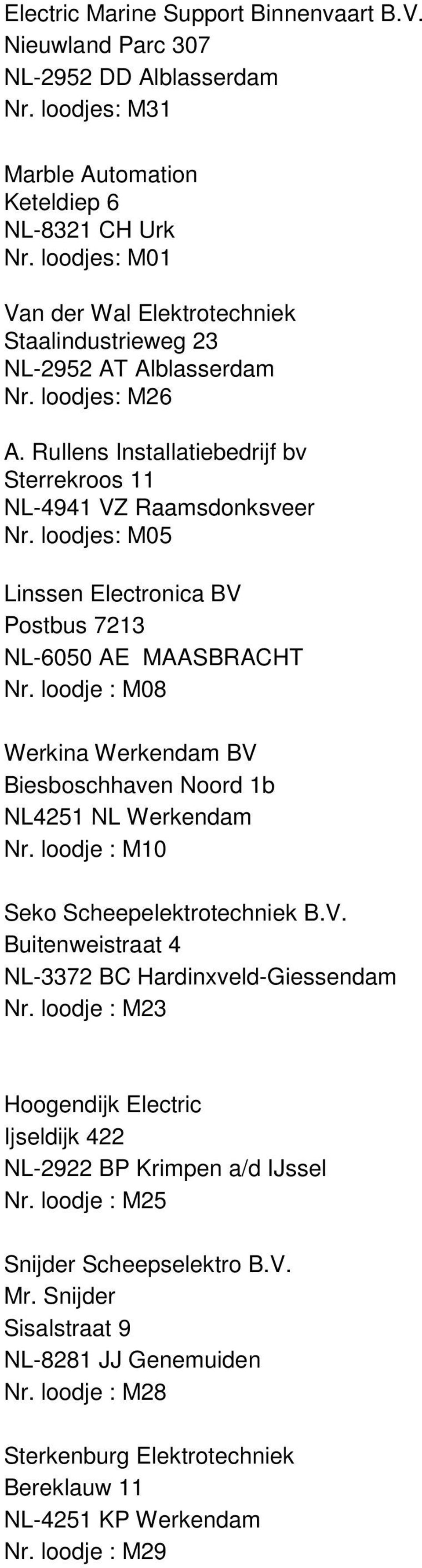 loodjes: M05 Linssen Electronica BV Postbus 7213 NL-6050 AE MAASBRACHT Nr. loodje : M08 Werkina Werkendam BV Biesboschhaven Noord 1b NL4251 NL Werkendam Nr. loodje : M10 Seko Scheepelektrotechniek B.