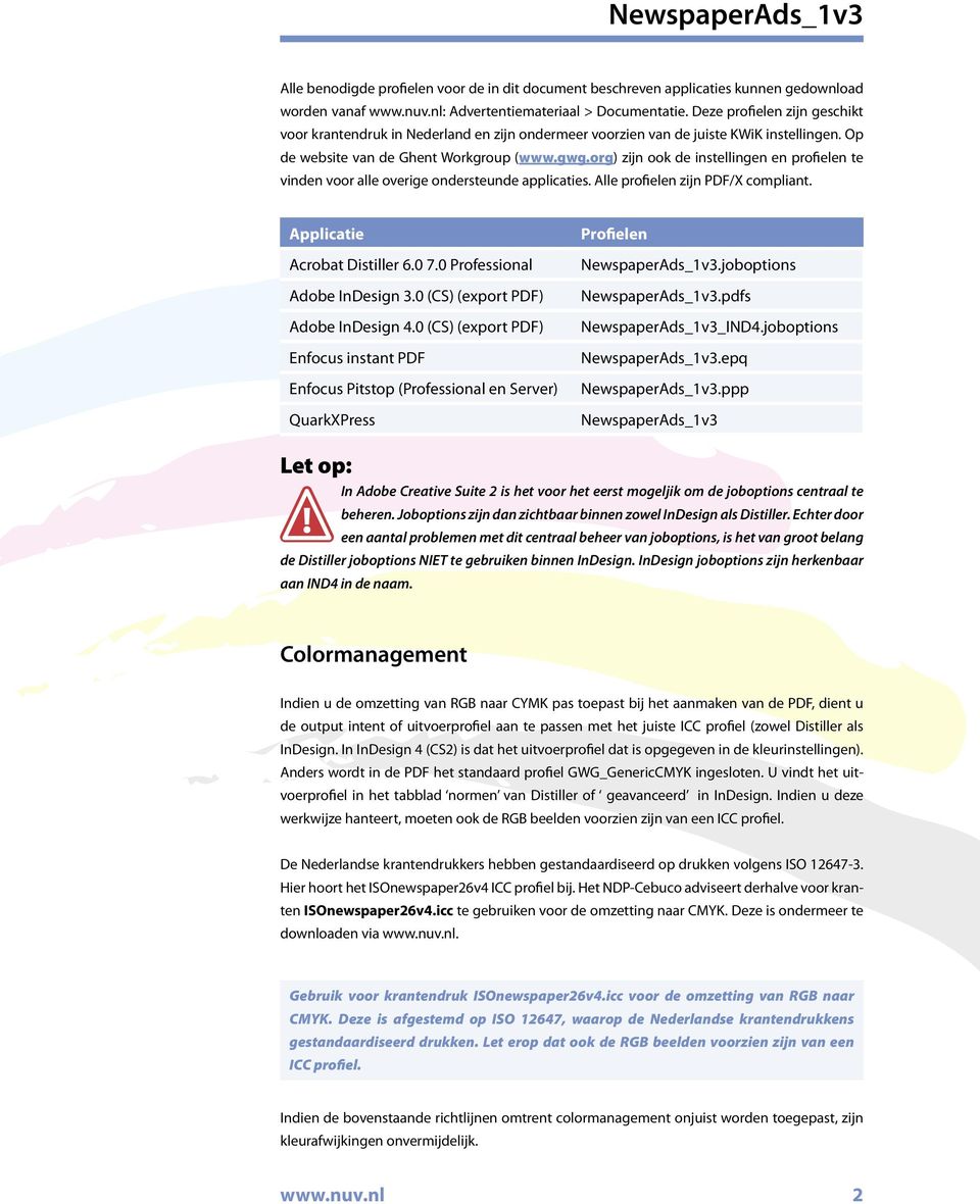 org) zijn ook de instellingen en profielen te vinden voor alle overige ondersteunde applicaties. Alle profielen zijn PDF/X compliant. Applicatie Acrobat Distiller 6.0 7.