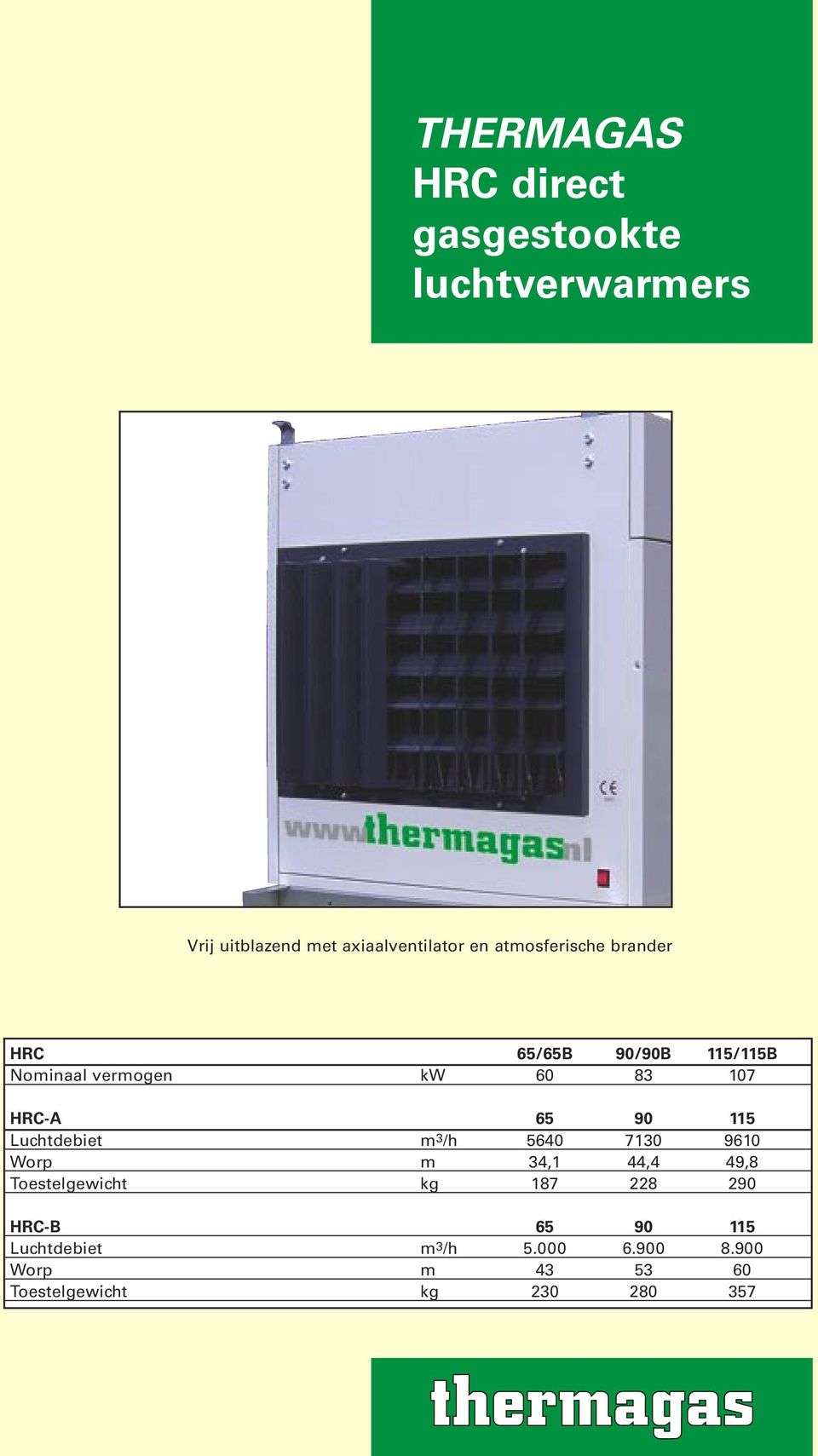 115 Luchtdebiet m 3 /h 5640 7130 9610 Worp m 34,1 44,4 49,8 Toestelgewicht kg 187 228 290