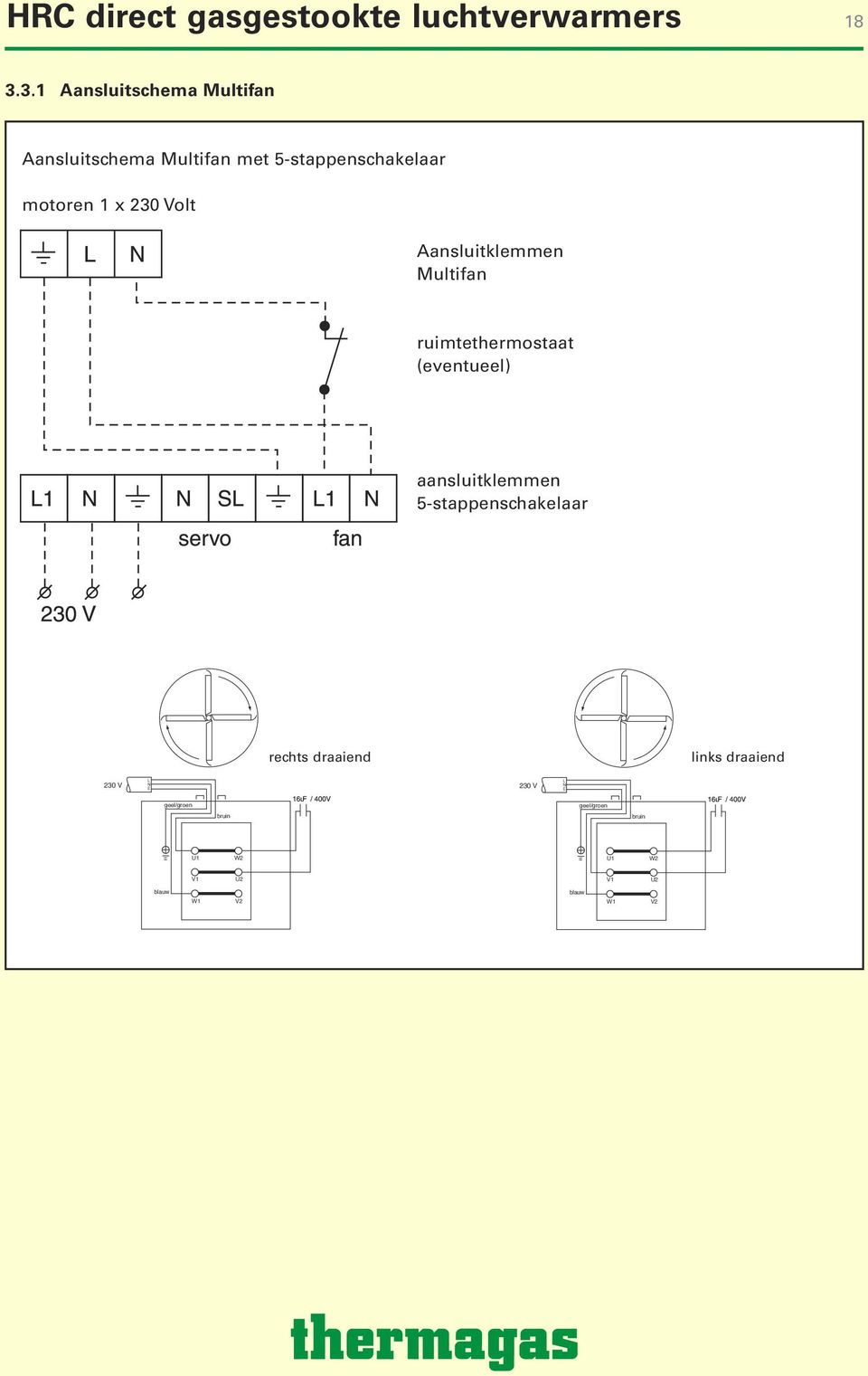 Multifan ruimtethermostaat (eventueel) L aansluitklemmen 230 V N E 5-stappenschakelaar geel/groen bruin U1 W2 blauw V1