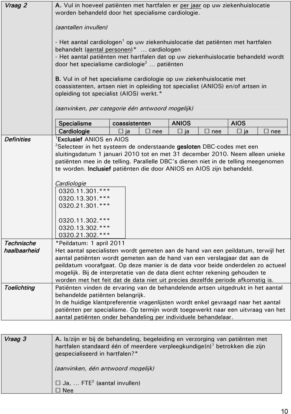 ziekenhuislocatie behandeld wordt door het specialisme cardiologie 2 patiënten B.