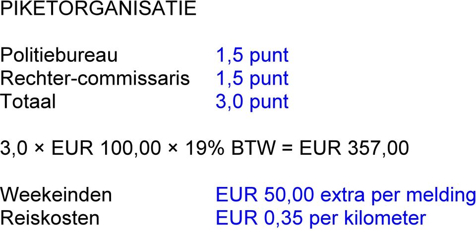 punt 3,0 EUR 100,00 19% BTW = EUR 357,00