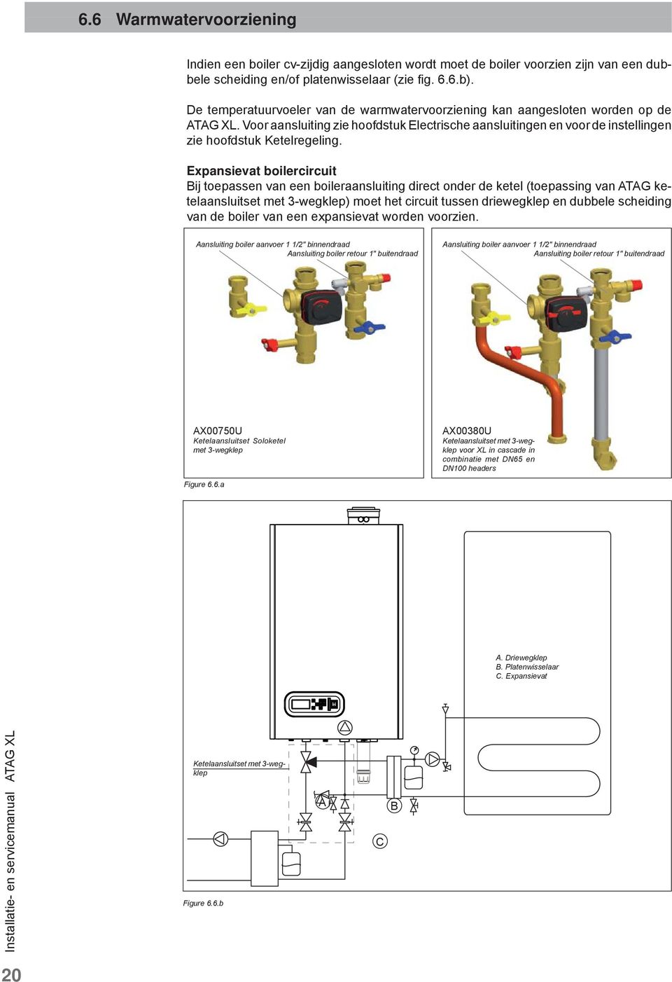 Expansievat boilercircuit Bij toepassen van een boileraansluiting direct onder de ketel (toepassing van ATAG ketelaansluitset met 3-wegklep) moet het circuit tussen driewegklep en dubbele scheiding