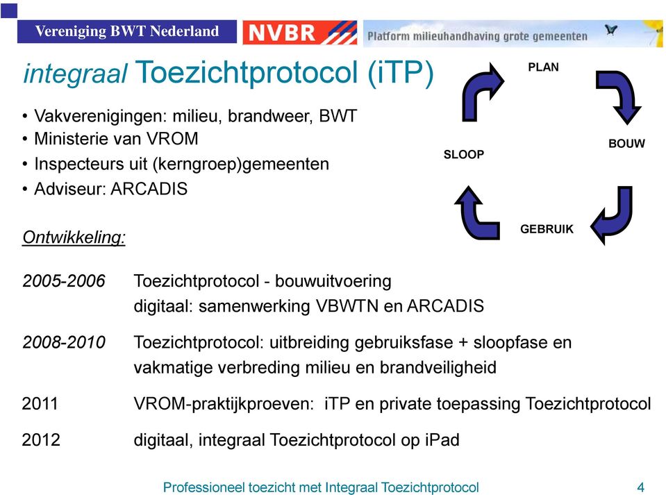 en ARCADIS 2008-2010 Toezichtprotocol: uitbreiding gebruiksfase + sloopfase en vakmatige verbreding milieu en brandveiligheid 2011