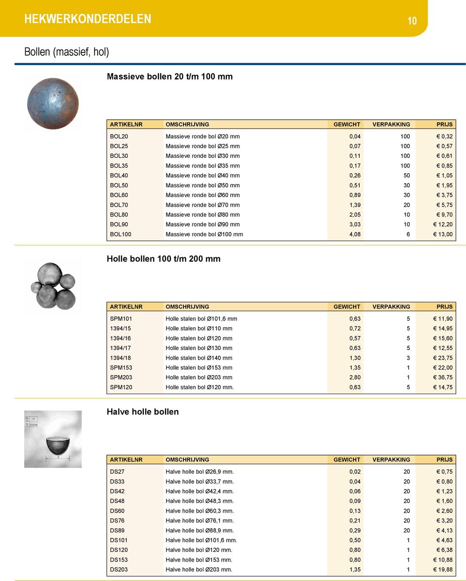 BOL70 Massieve ronde bol Ø70 mm 1,39 20 5,75 BOL80 Massieve ronde bol Ø80 mm 2,05 10 9,70 BOL90 Massieve ronde bol Ø90 mm 3,03 10 12,20 BOL100 Massieve ronde bol Ø100 mm 4,08 6 13,00 Holle bollen 100