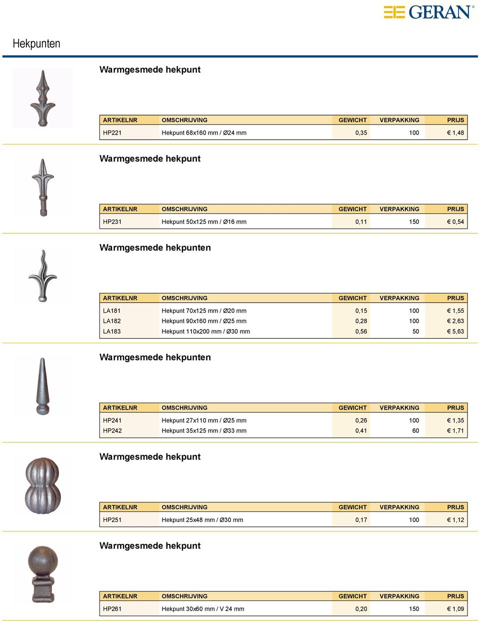 110x200 mm / Ø30 mm 0,56 50 5,63 Warmgesmede hekpunten HP241 Hekpunt 27x110 mm / Ø25 mm 0,26 100 1,35 HP242 Hekpunt 35x125 mm / Ø33 mm