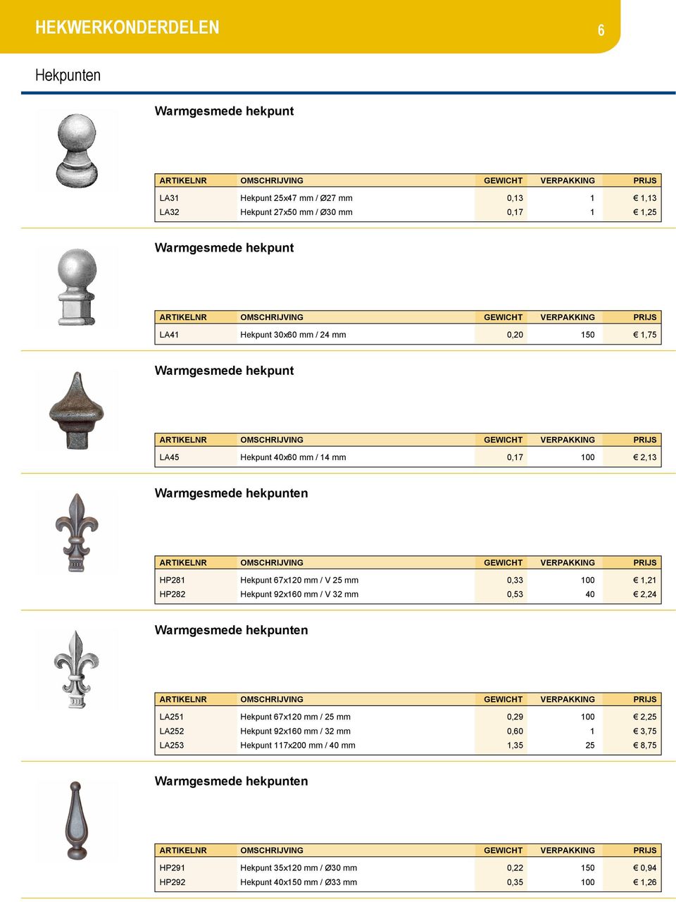 100 1,21 HP282 Hekpunt 92x160 mm / V 32 mm 0,53 40 2,24 Warmgesmede hekpunten LA251 Hekpunt 67x120 mm / 25 mm 0,29 100 2,25 LA252 Hekpunt 92x160 mm / 32 mm 0,60 1