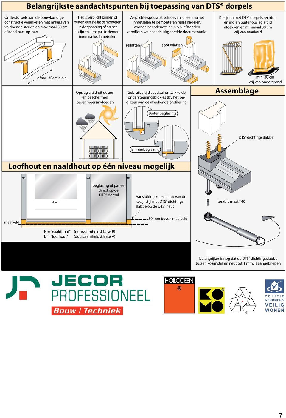 reilat nagelen. Voor de hechtlengte en h.o.h. afstanden verwijzen we naar de uitgebreide documentatie.