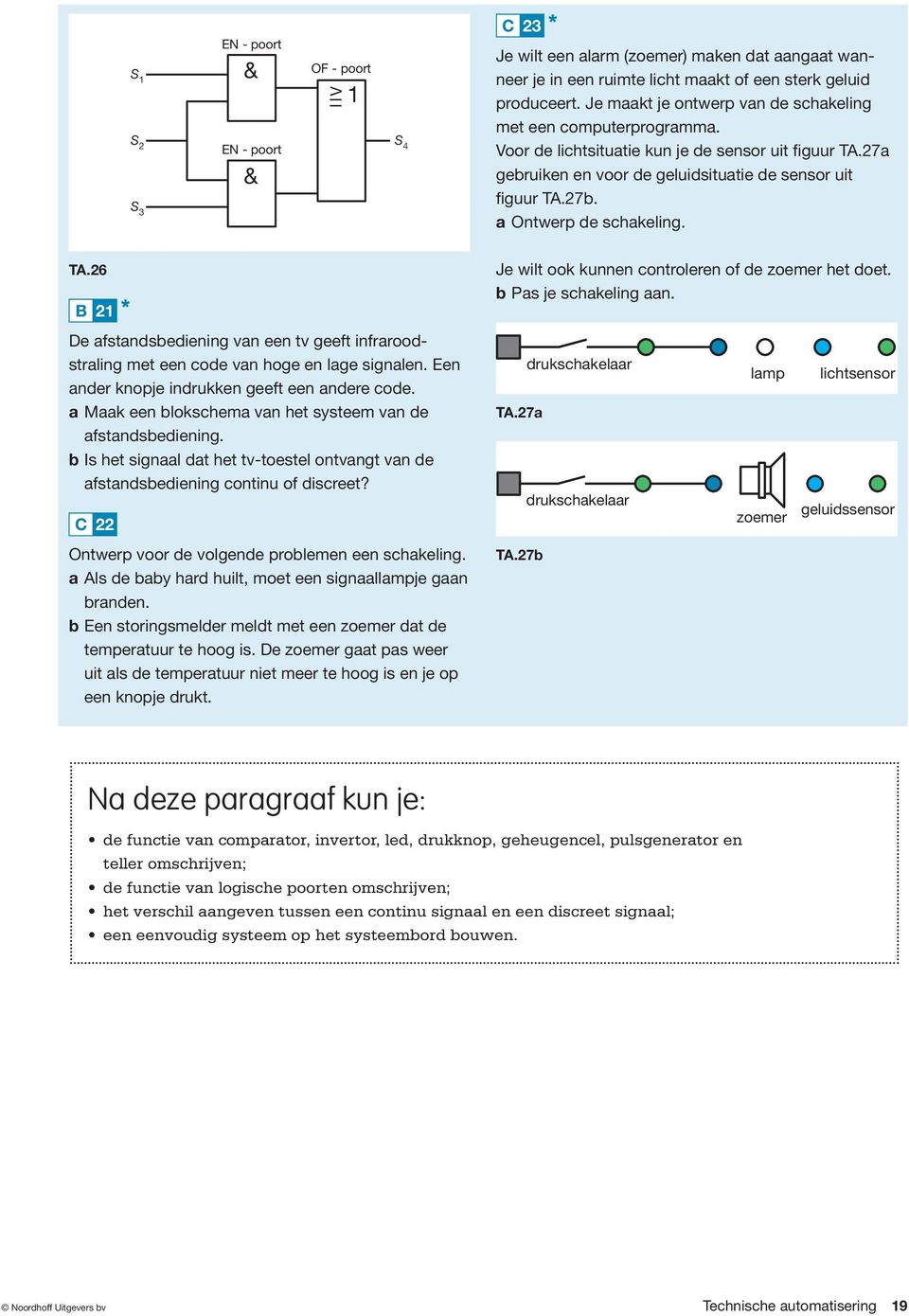 a Ontwerp de schakeling. TA.6 B De afstandsbediening van een tv geeft infraroodstraling met een code van hoge en lage signalen. Een ander knopje indrukken geeft een andere code.