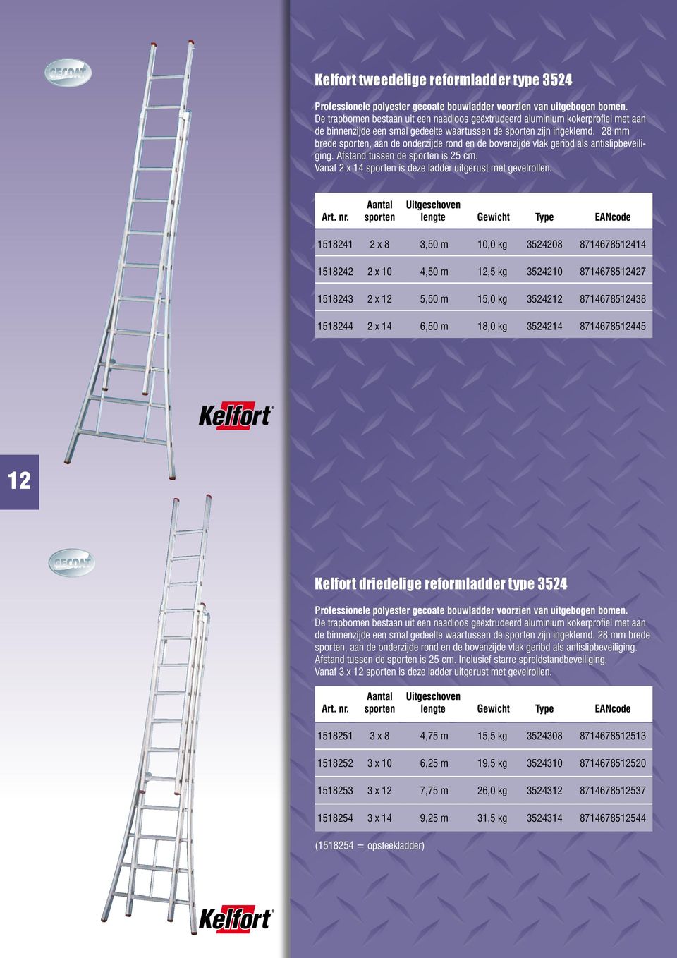 28 mm brede sporten, aan de onderzijde rond en de bovenzijde vlak geribd als antislipbeveiliging. Afstand tussen de sporten is 25 cm. Vanaf 2 x 14 sporten is deze ladder uitgerust met gevelrollen.