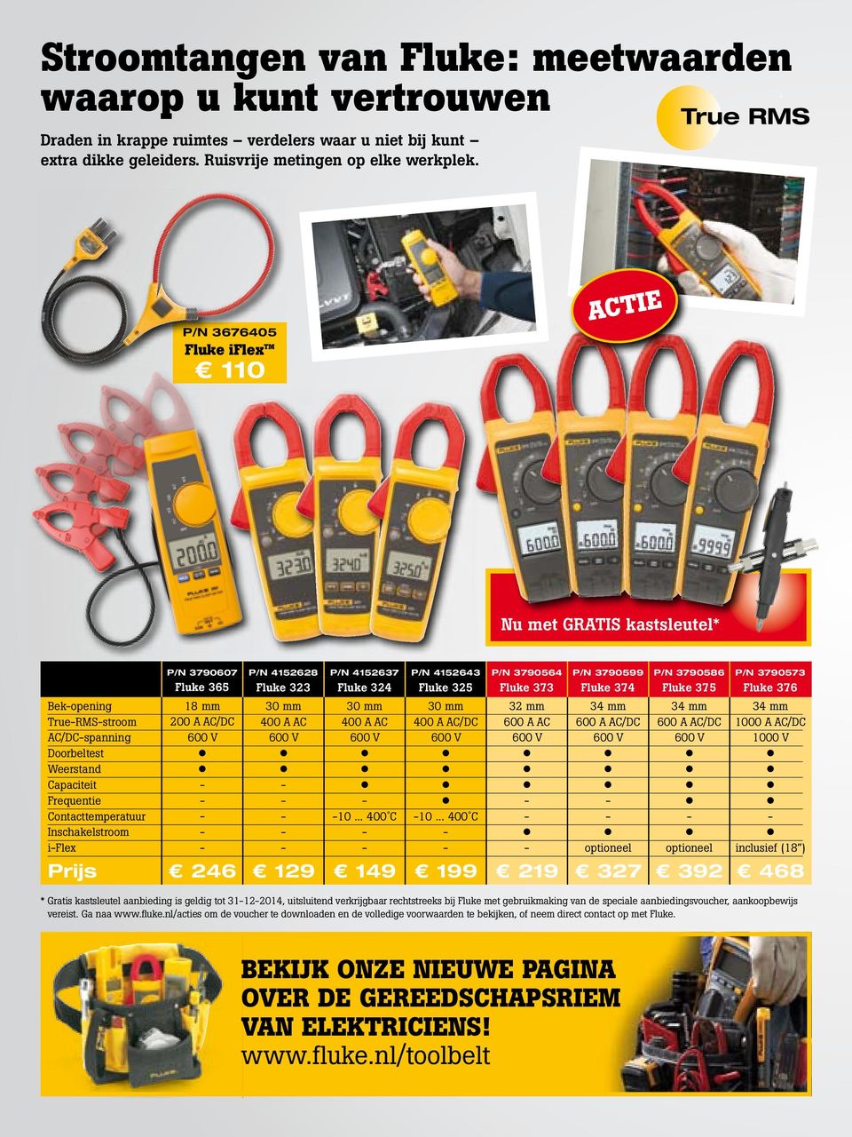 Fluke 375 P/N 3790573 Fluke 376 Bekopening TrueRMSstroom AC/DCspanning Doorbeltest Weerstand Capaciteit Frequentie Contacttemperatuur Inschakelstroom iflex 18 mm 200 A AC/DC 30 mm 400 A AC 30 mm 400