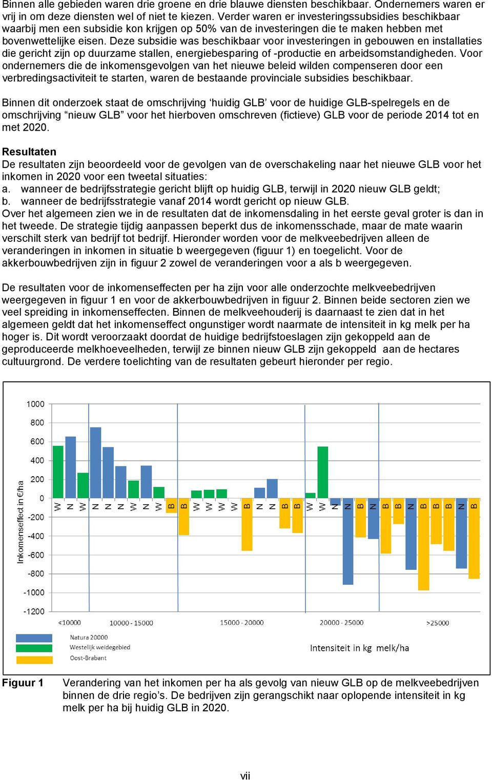 Deze subsidie was beschikbaar voor investeringen in gebouwen en installaties die gericht zijn op duurzame stallen, energiebesparing of -productie en arbeidsomstandigheden.