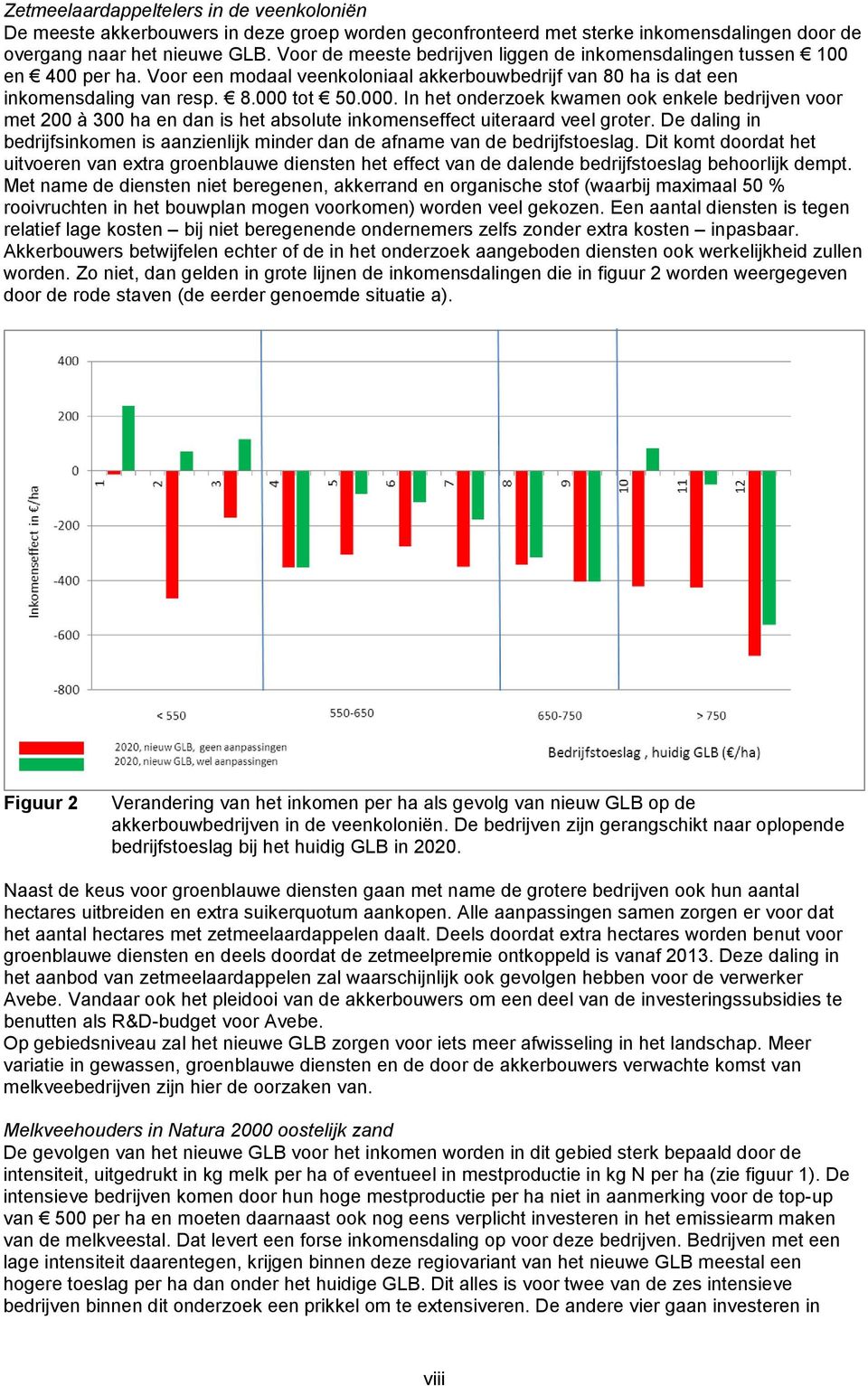 tot 50.000. In het onderzoek kwamen ook enkele bedrijven voor met 200 à 300 ha en dan is het absolute inkomenseffect uiteraard veel groter.