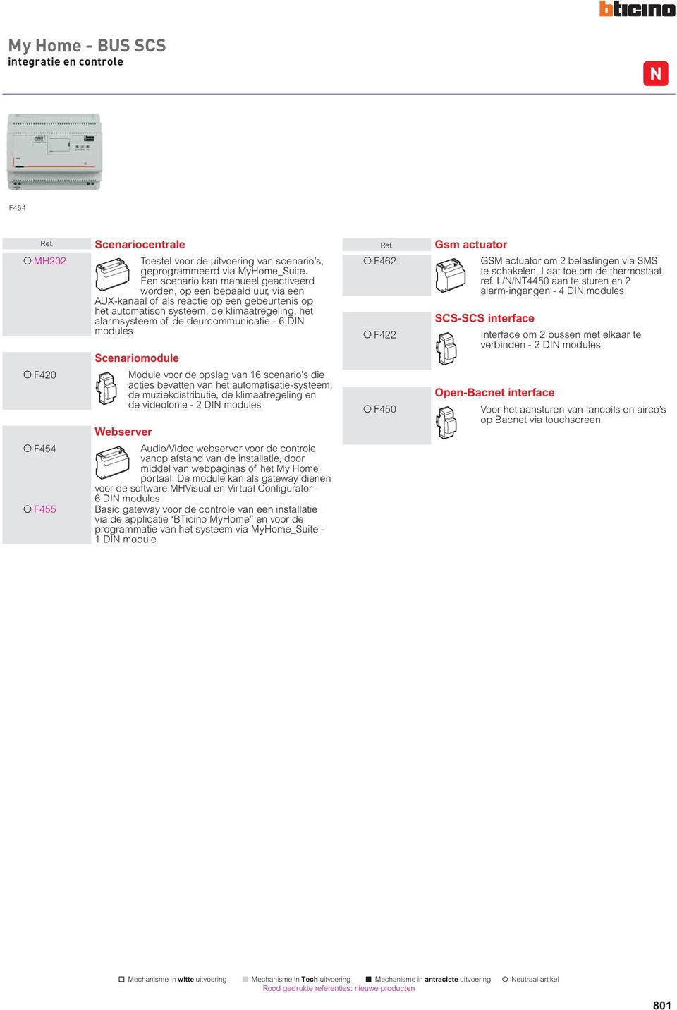 deurcommunicatie 6 DI modules Scenariomodule Module voor de opslag van 16 scenario s die acties bevatten van het automatisatiesysteem, de muziekdistributie, de klimaatregeling en de videofonie 2 DI