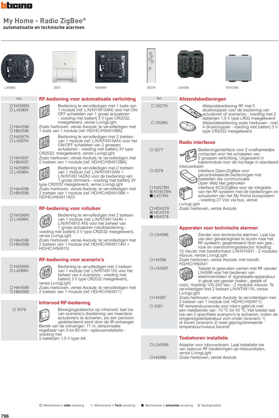 L//T4915A) voor het O/ OFF schakelen van 1 groep actuatoren voeding met batterij 3 V type CR2032, meegeleverd, versie LivingLight ; te vervolledigen met 1 toets van 1 module (ref.